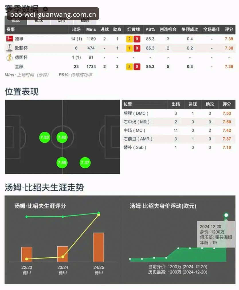 宝威实时比分哪个好？深度技术评测与对比分析
