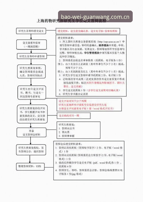 宝威体育官网新手使用完整指南：从注册到体验的全流程解析
