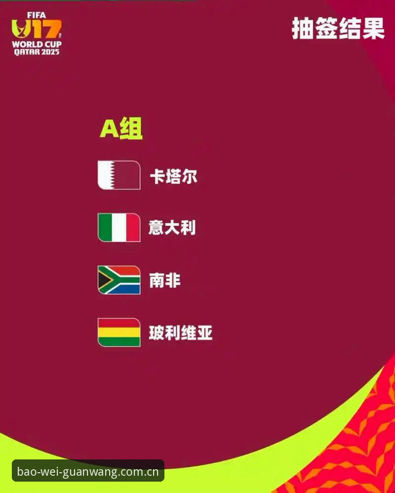 U17世界杯抽签结果vs宝威体育平台观赛体验：谁是青少年足球的黄金舞台？